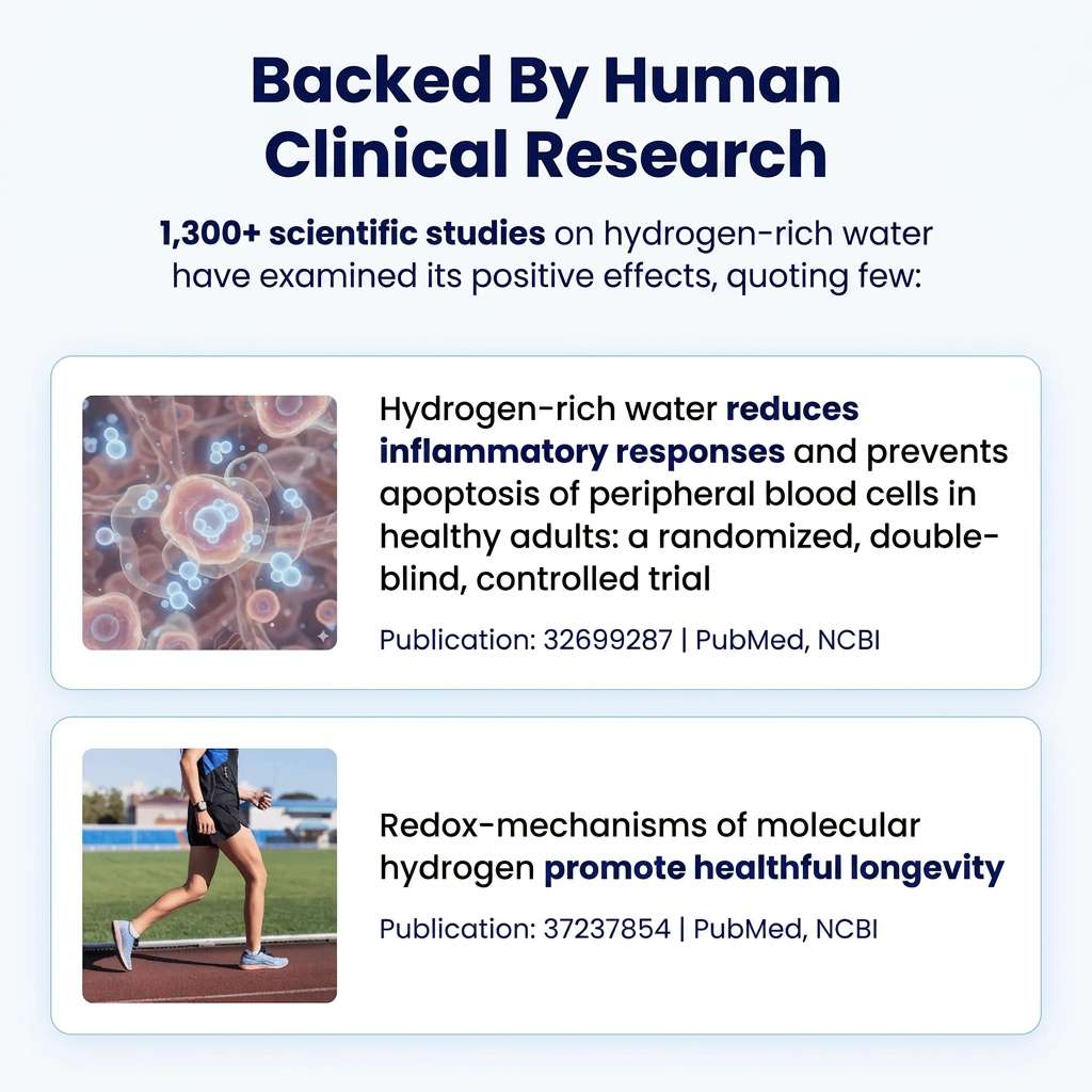 HaloraCo Molecular Hydrogen Tablets